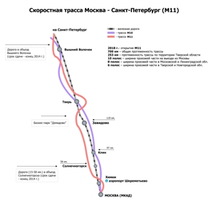 Трасса м11 тверь схема
